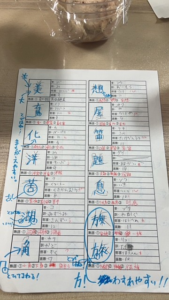 漢字検定受験ノート